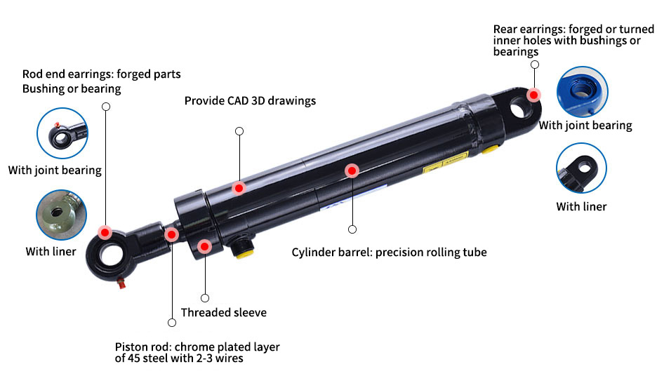Engineering hydraulic cylinder composition Состав инженерного гидроцилиндра