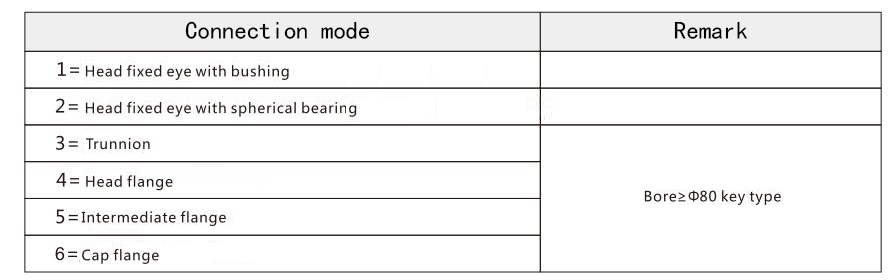 Engineering welding cylinder+ Инженерный сварочный цилиндр+