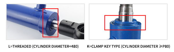 Connection method of engineering hydraulic cylinder head Способ подключения инженерной головки гидроцилиндра